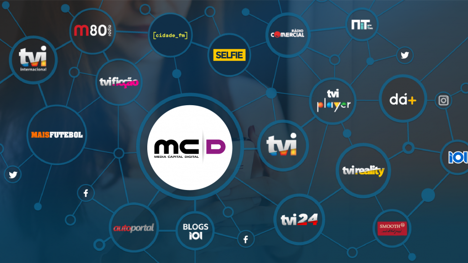 REDE DE SITES DO GRUPO MEDIA CAPITAL FOI A MAIS LIDA NO MÊS DE AGOSTO