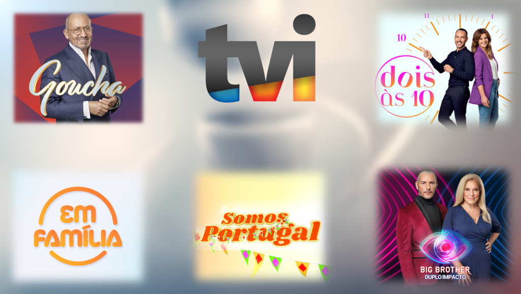 TVI – AUDIÊNCIAS JANEIRO