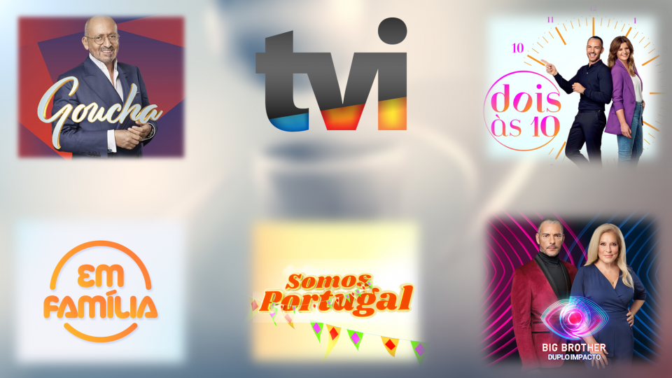 TVI – AUDIÊNCIAS JANEIRO